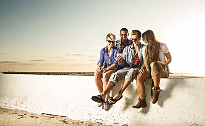 IPPA父母与同伴依恋量表【朋友】