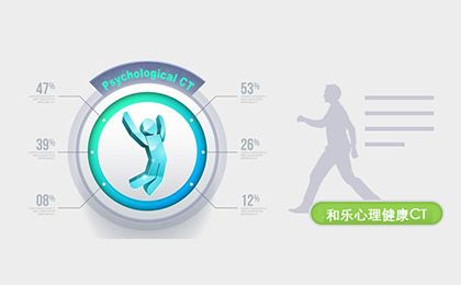 什么是心理健康CT？///通知