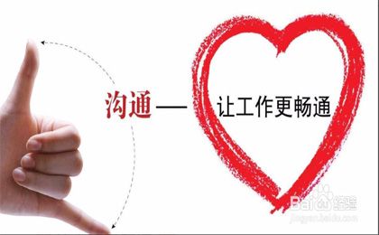 工作沟通能力测评