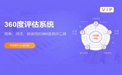 员工360°评估系统介绍///通知